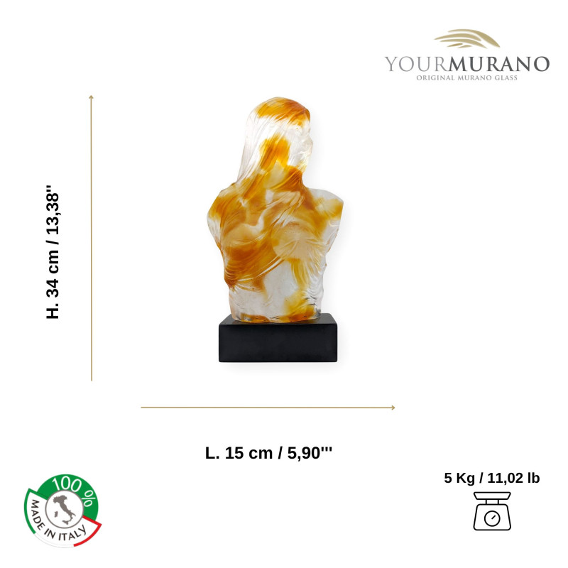 Table of Measurements