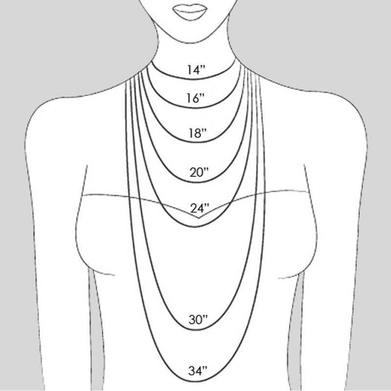 Necklaces Lengths Chart